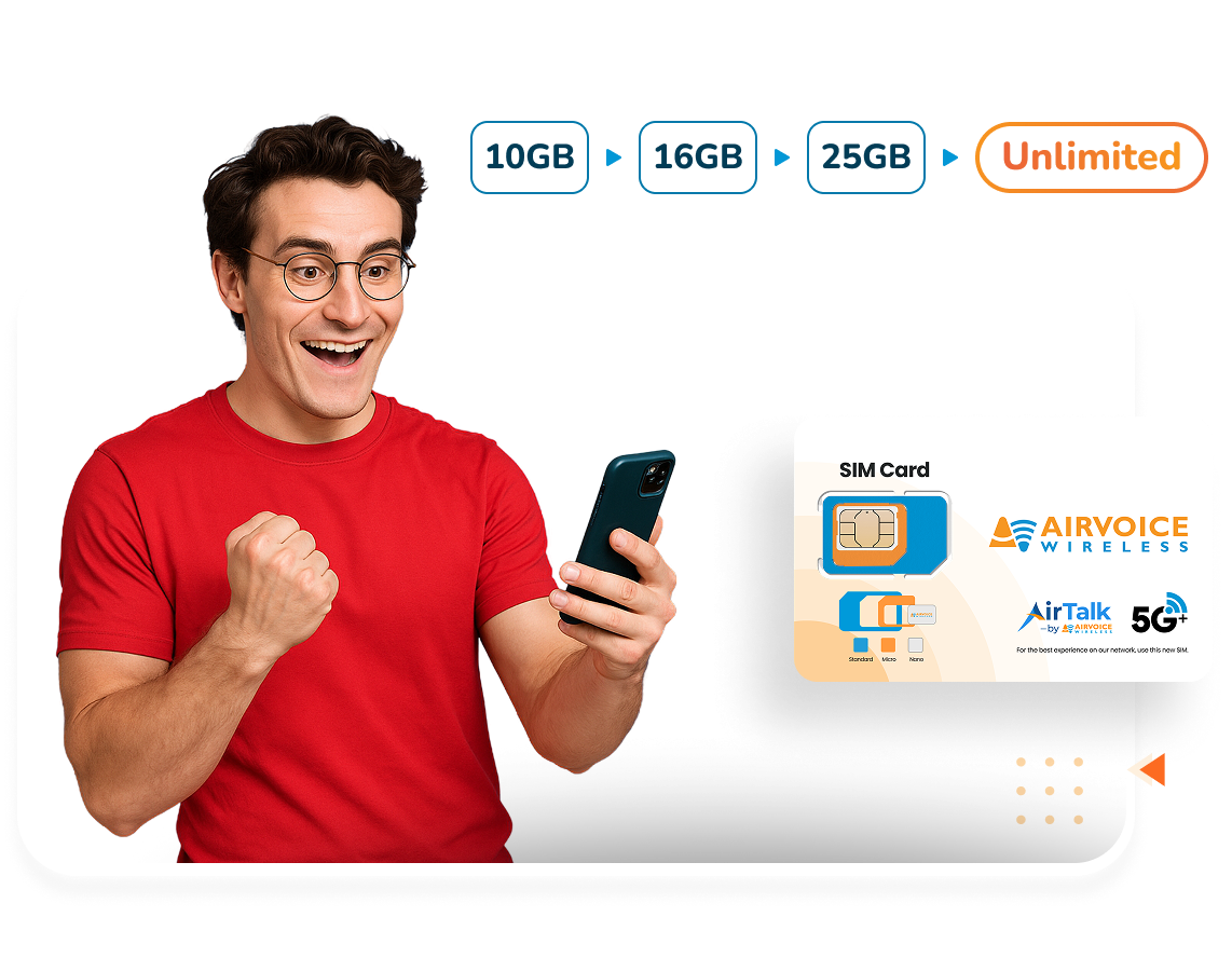 Bundle Pricing Visual