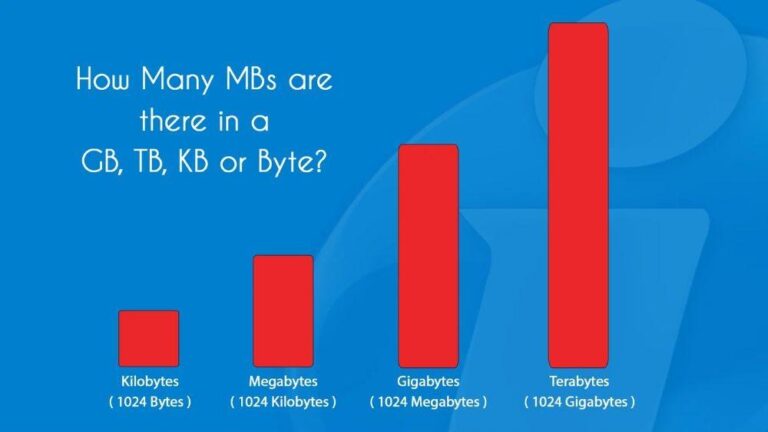 The Ultimate Internet Guide: How Much Data Do I Need?