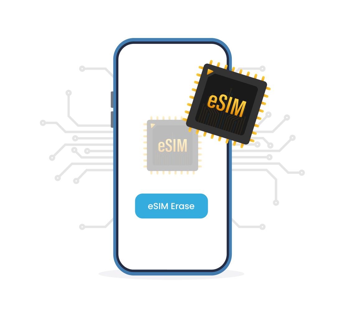 How do you know your eSIM is active